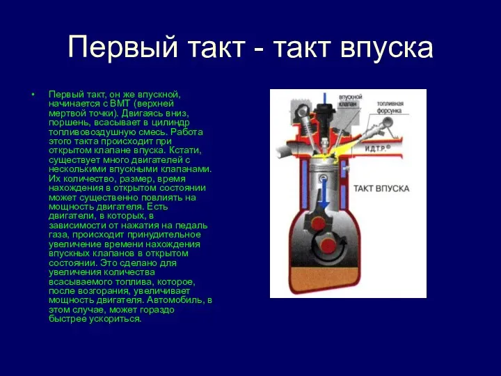 Первый такт - такт впуска Первый такт, он же впускной, начинается с ВМТ