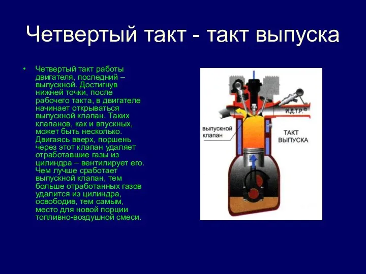 Четвертый такт - такт выпуска Четвертый такт работы двигателя, последний