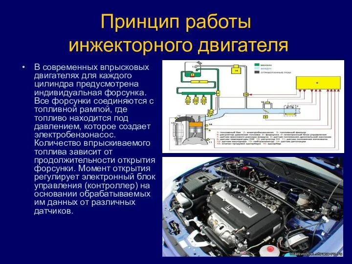 Принцип работы инжекторного двигателя В современных впрысковых двигателях для каждого цилиндра предусмотрена индивидуальная