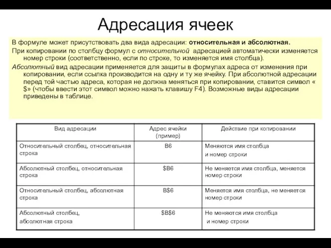 Адресация ячеек В формуле может присутствовать два вида адресации: относительная