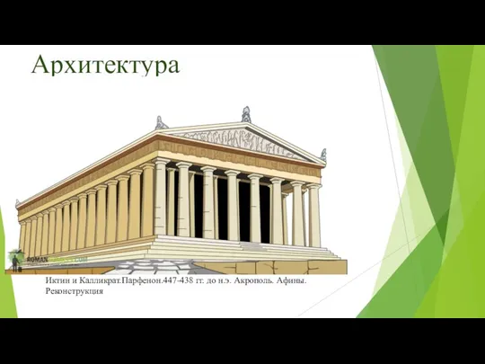 Архитектура Иктин и Калликрат.Парфенон.447-438 гг. до н.э. Акрополь. Афины. Реконструкция