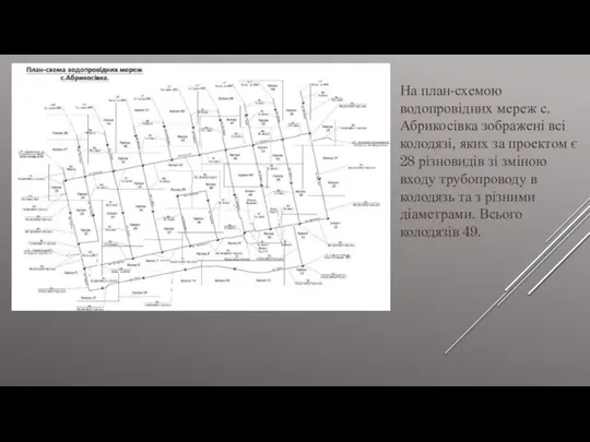 На план-схемою водопровідних мереж с. Абрикосівка зображені всі колодязі, яких за проектом є