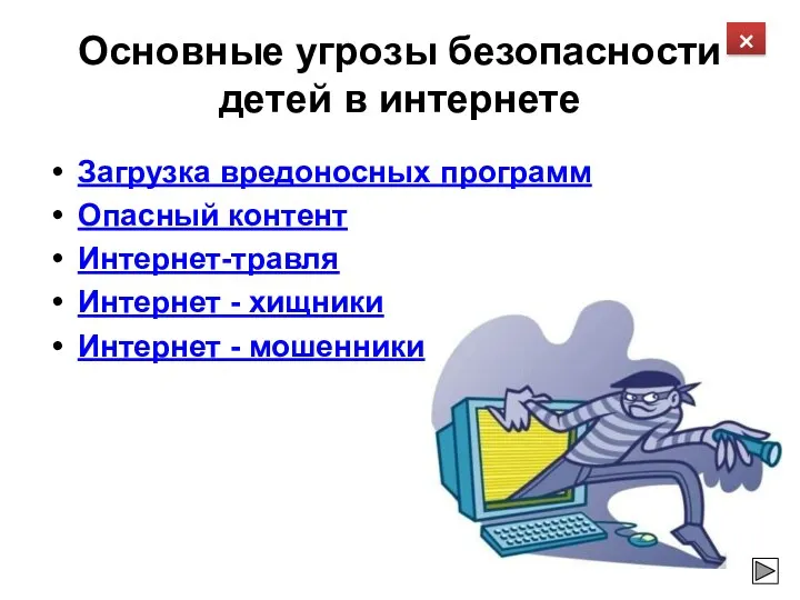 Основные угрозы безопасности детей в интернете Загрузка вредоносных программ Опасный