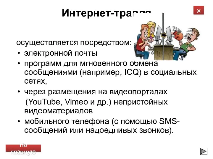 Интернет-травля осуществляется посредством: электронной почты программ для мгновенного обмена сообщениями