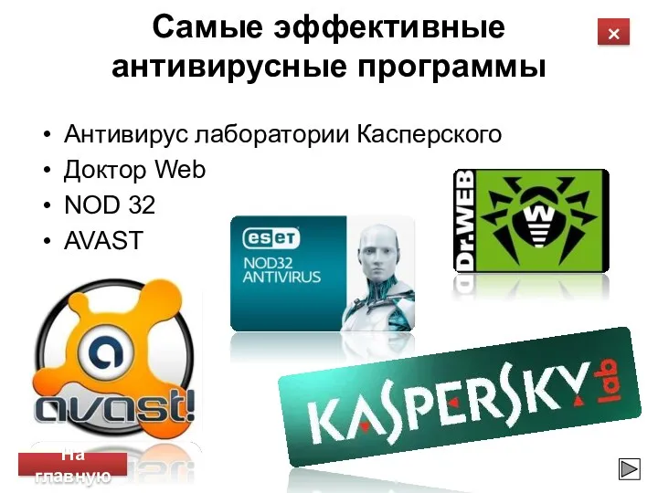 Самые эффективные антивирусные программы Антивирус лаборатории Касперского Доктор Web NOD 32 AVAST × На главную