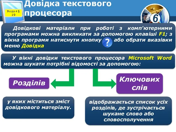 Довідка текстового процесора Розділ 4 § 19 Довідкові матеріали при