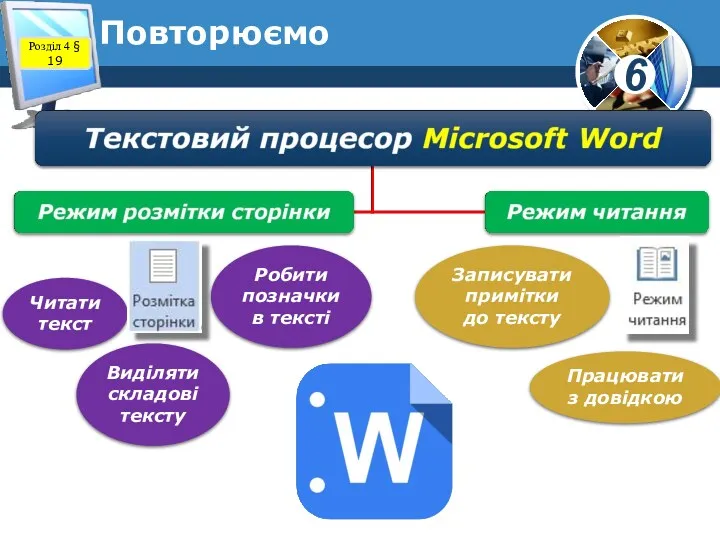 Повторюємо Розділ 4 § 19 Читати текст Виділяти складові тексту