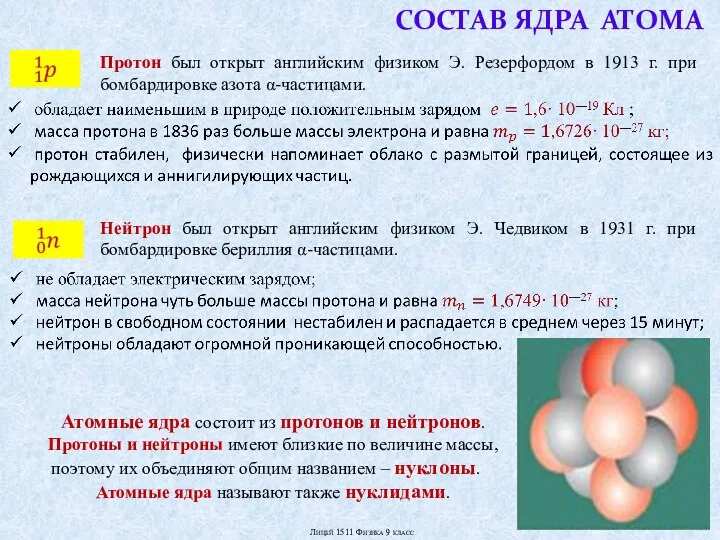 СОСТАВ ЯДРА АТОМА Протон был открыт английским физиком Э. Резерфордом