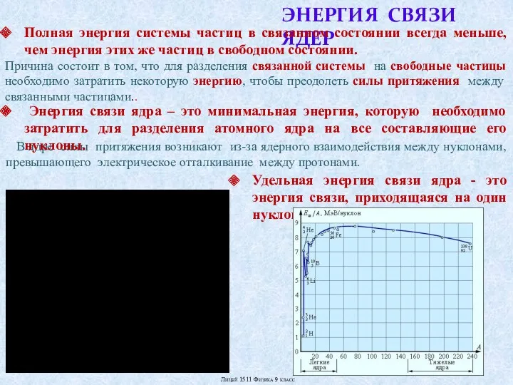 Причина состоит в том, что для разделения связанной системы на