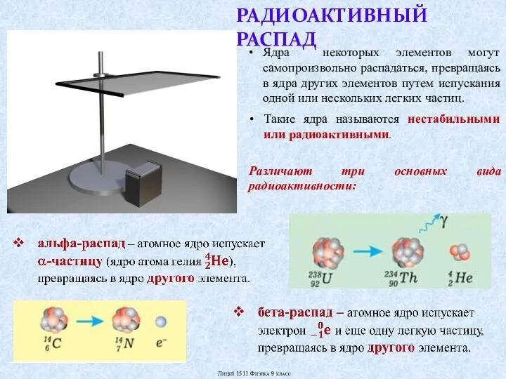 РАДИОАКТИВНЫЙ РАСПАД Ядра некоторых элементов могут самопроизвольно распадаться, превращаясь в