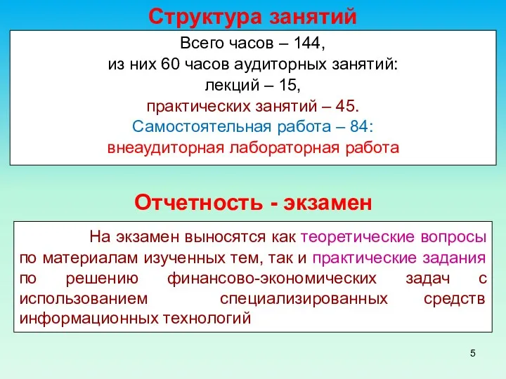 Всего часов – 144, из них 60 часов аудиторных занятий: