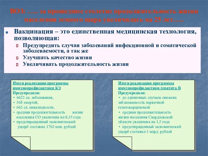 ВОЗ: ….. за прошедшее столетие продолжительность жизни населения земного шара