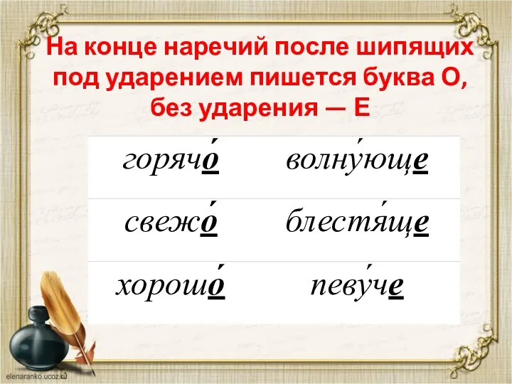 На конце наречий после шипящих под ударением пишется буква О, без ударения — Е