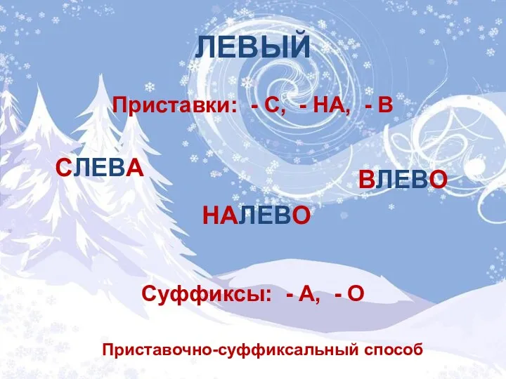 ЛЕВЫЙ Приставки: - С, - НА, - В Суффиксы: -