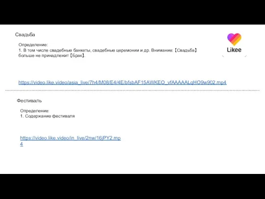 Свадьба Определение: 1. В том числе свадебные банкеты, свадебные церемонии