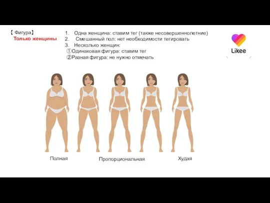 【 Фигура】 Только женщины Худая Полная Пропорциональная Одна женщина: ставим