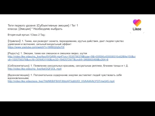 Теги первого уровня: [Субъективные эмоции] / Тег 1 класса: [Эмоции]