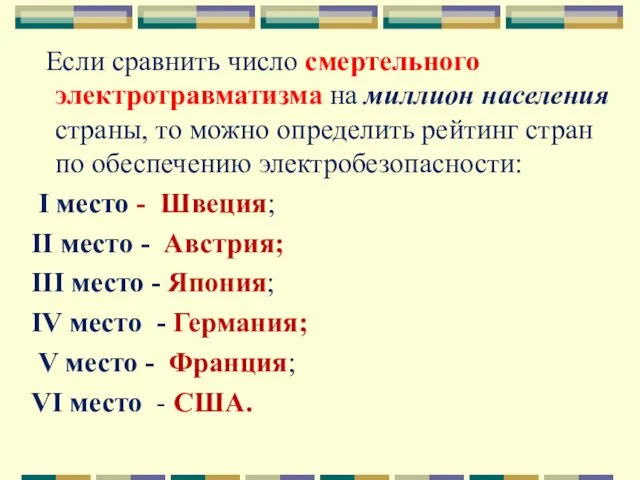 Если сравнить число смертельного электротравматизма на миллион населения страны, то можно определить рейтинг