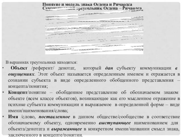 Понятие и модель знака Огдена и Ричардса Семантический треугольник Огдена – Ричардса В