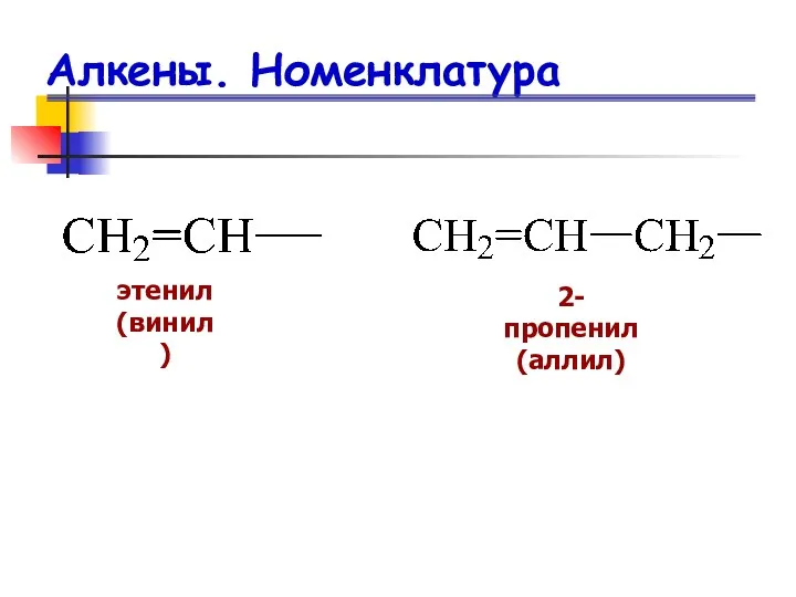 Алкены. Номенклатура этенил (винил) 2-пропенил (аллил)