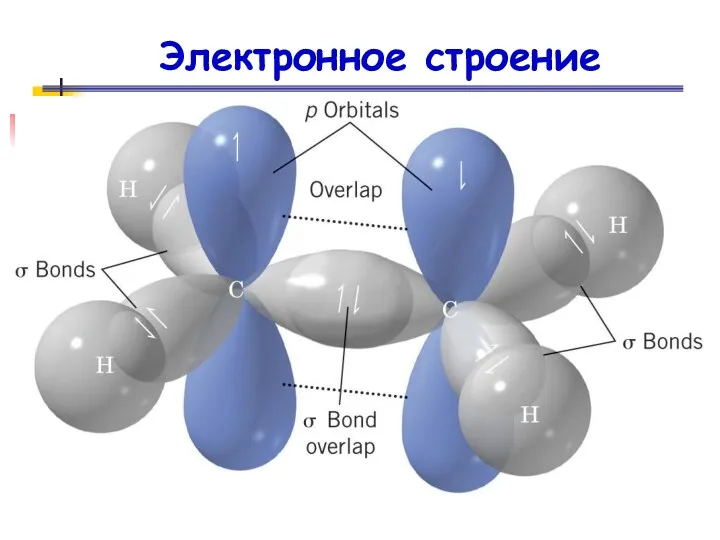 Электронное строение