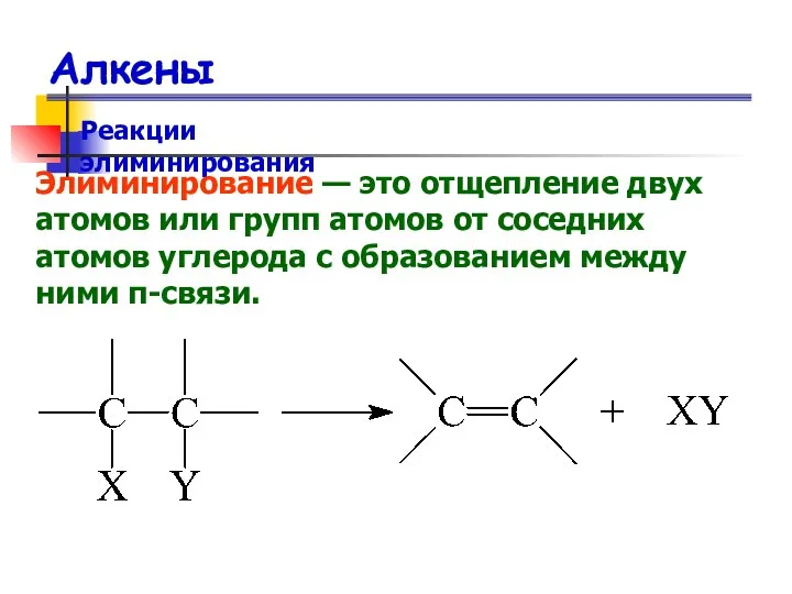 Алкены Реакции элиминирования Элиминирование — это отщепление двух атомов или