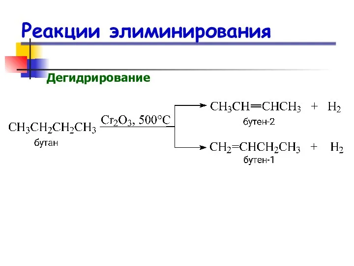 Реакции элиминирования Дегидрирование