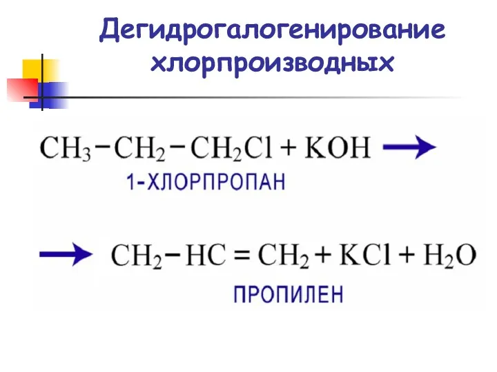 Дегидрогалогенирование хлорпроизводных