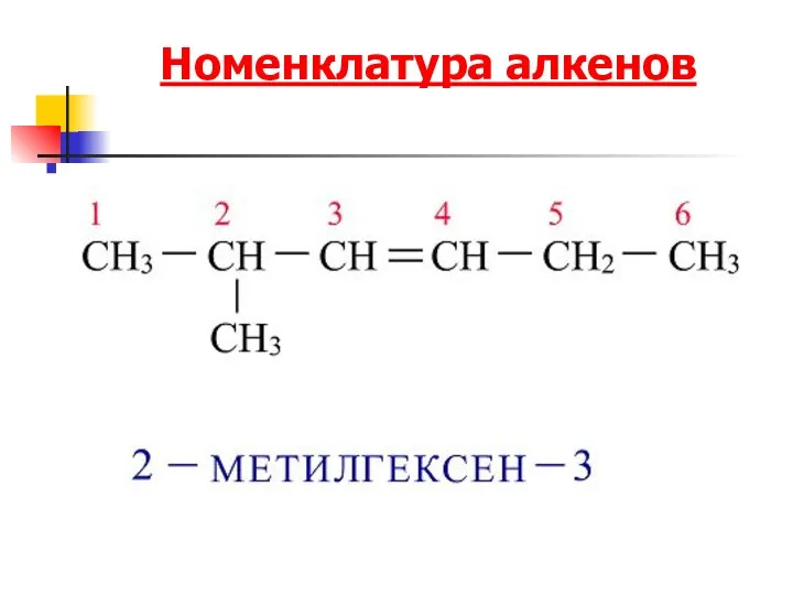 Номенклатура алкенов