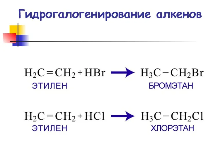 Гидрогалогенирование алкенов