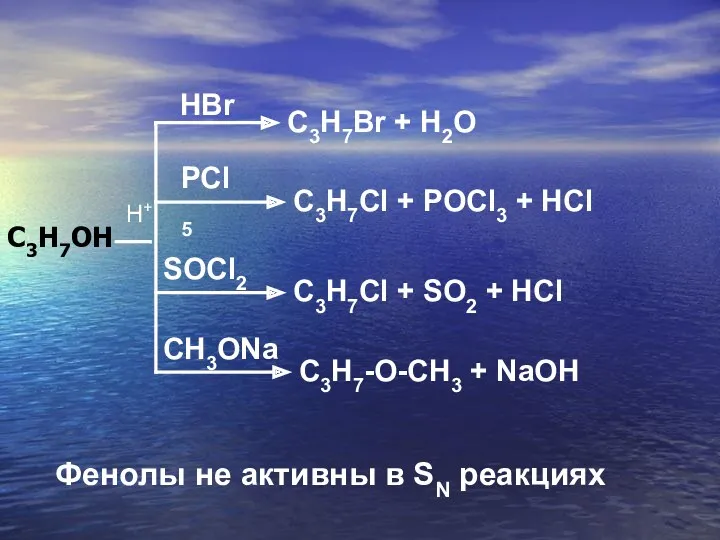 C3H7OH H+ HBr PCl5 SOCl2 CH3ONa C3H7Br + H2O C3H7Cl