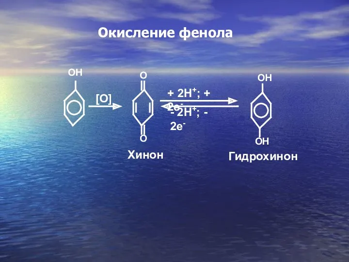 Oкисление фенола OH OH O [O] + 2H+; + 2e-