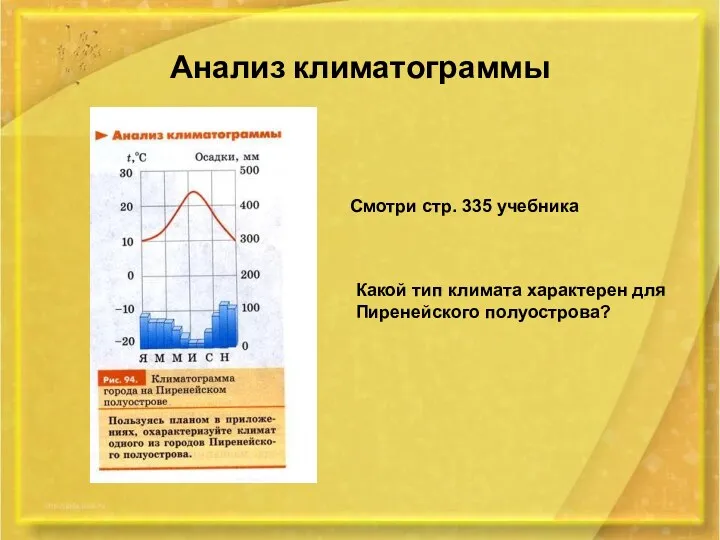 Анализ климатограммы Смотри стр. 335 учебника Какой тип климата характерен для Пиренейского полуострова?