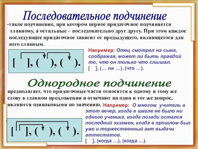 Последовательное подчинение такое подчинение, при котором первое придаточное подчиняется главному,