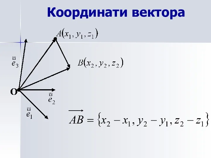 Координати вектора