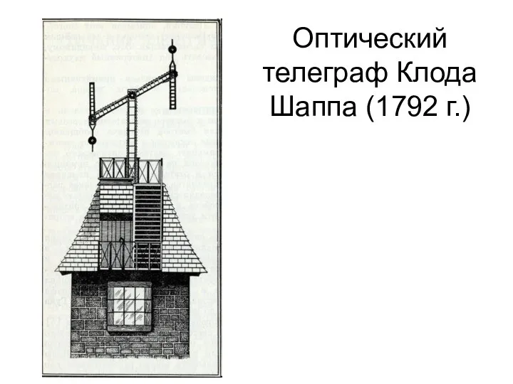 Оптический телеграф Клода Шаппа (1792 г.)