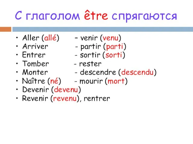 С глаголом être спрягаются Aller (allé) – venir (venu) Arriver - partir (parti)