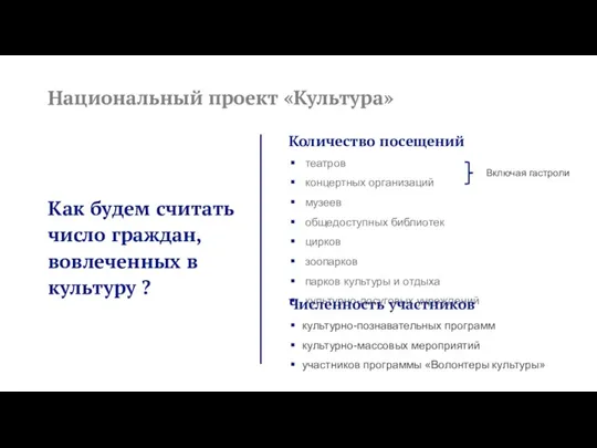 Как будем считать число граждан, вовлеченных в культуру ? Национальный проект «Культура»