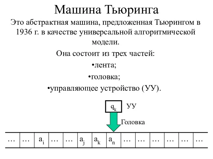 Машина Тьюринга Это абстрактная машина, предложенная Тьюрингом в 1936 г.