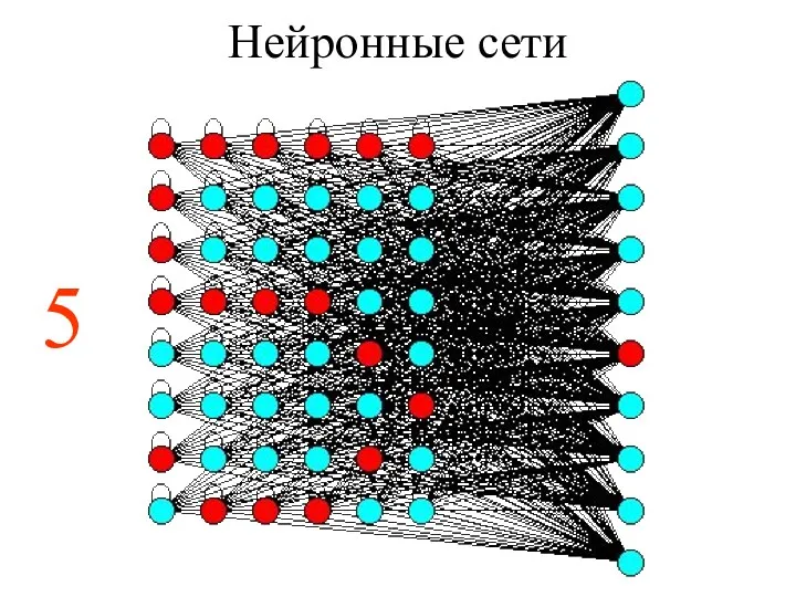 Нейронные сети 5