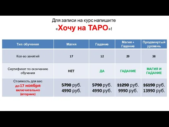 Для записи на курс напишите «Хочу на ТАРО»!