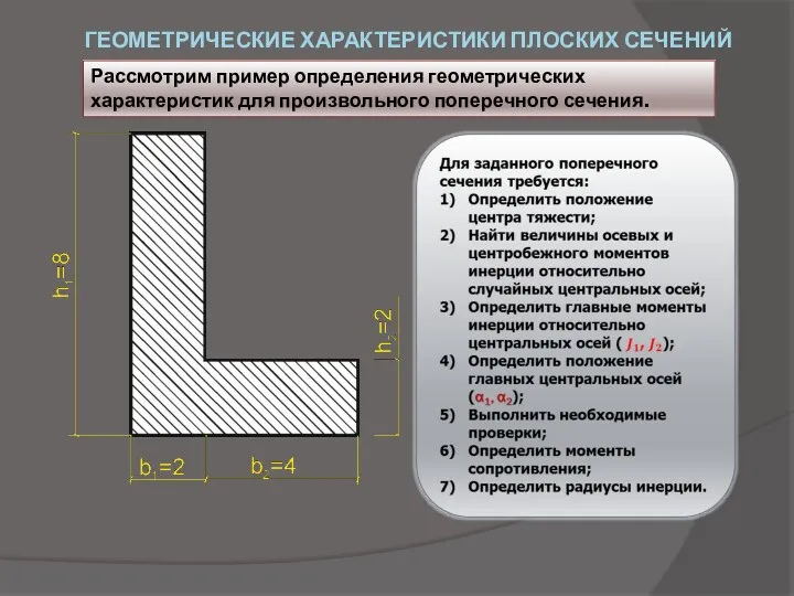 Рассмотрим пример определения геометрических характеристик для произвольного поперечного сечения. ГЕОМЕТРИЧЕСКИЕ ХАРАКТЕРИСТИКИ ПЛОСКИХ СЕЧЕНИЙ