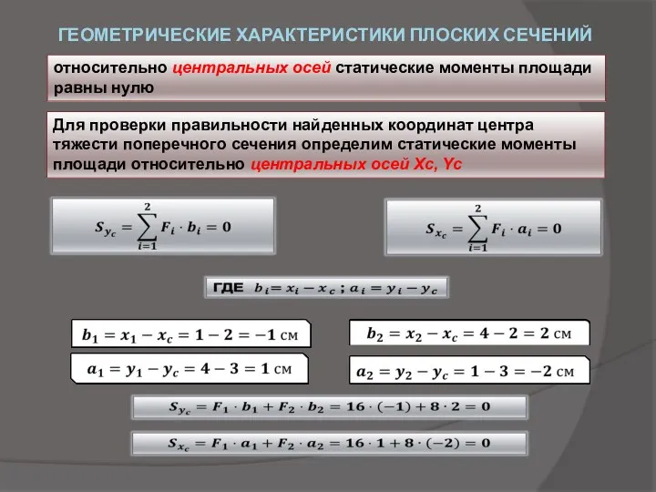 относительно центральных осей статические моменты площади равны нулю Для проверки