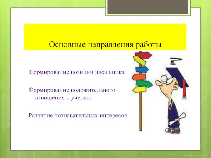 Основные направления работы Формирование позиции школьника Формирование положительного отношения к учению Развитие познавательных интересов