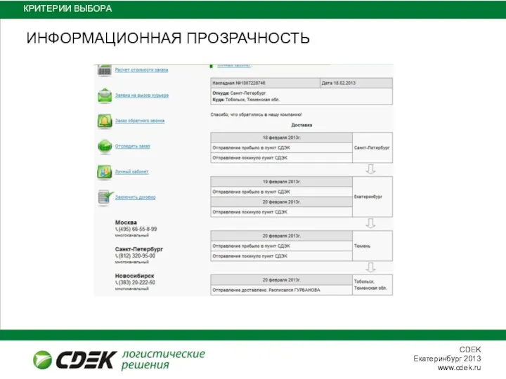 КРИТЕРИИ ВЫБОРА ИНФОРМАЦИОННАЯ ПРОЗРАЧНОСТЬ