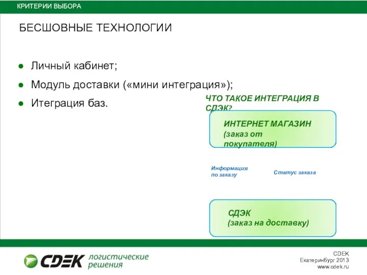 КРИТЕРИИ ВЫБОРА БЕСШОВНЫЕ ТЕХНОЛОГИИ Личный кабинет; Модуль доставки («мини интеграция»);