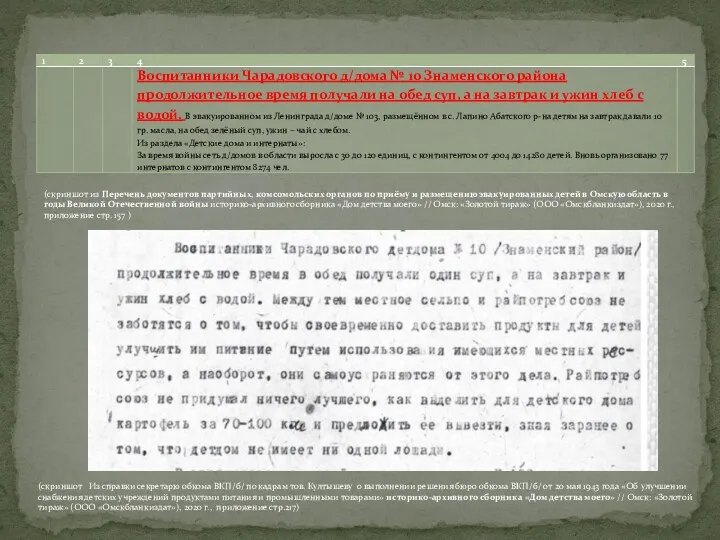 (скриншот из Перечень документов партийных, комсомольских органов по приёму и