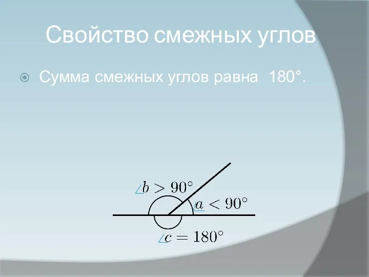 Свойство смежных углов Сумма смежных углов равна 180°.