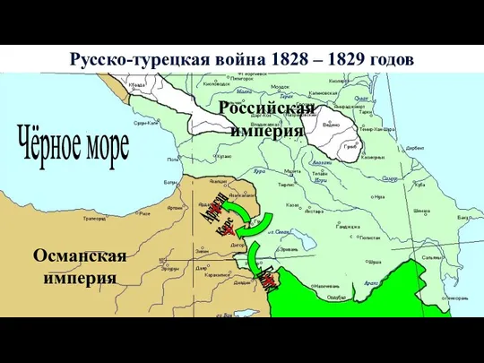 Русско-турецкая война 1828 – 1829 годов Османская империя Карс Ардаган Российская империя Баязет Чёрное море