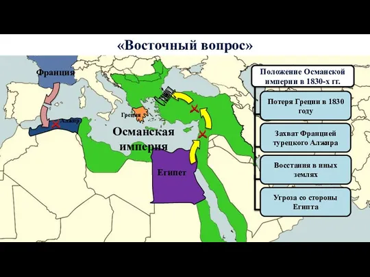«Восточный вопрос» Положение Османской империи в 1830-х гг. Потеря Греции